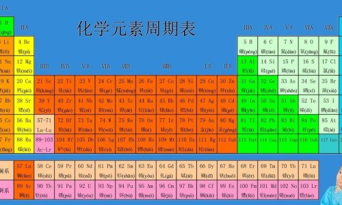 仓而子功效网仓耳子图片攻效与作用叶子有什么药用治疗什么知识网站,分享苍尔子的作用大全